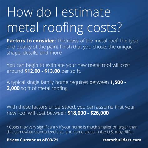 metal roofing 975 square foot house|metal roofing estimate.